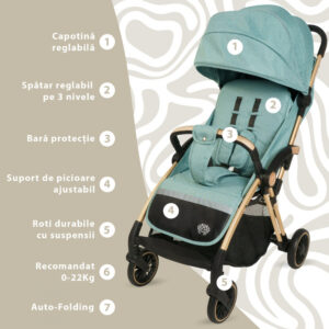 Carucior Sport AppeKids Upp, Ultracompact, Pliere automata, 0 - 22kg, Bej Carucior Sport AppeKids Upp, Ultracompact, Pliere automata, 0 - 22kg, Bej