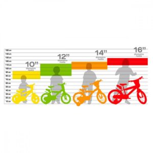 Bicicleta pentru copii model R88 Dino Bikes 14 inch verde Bicicleta pentru copii model R88 Dino Bikes 14 inch verde