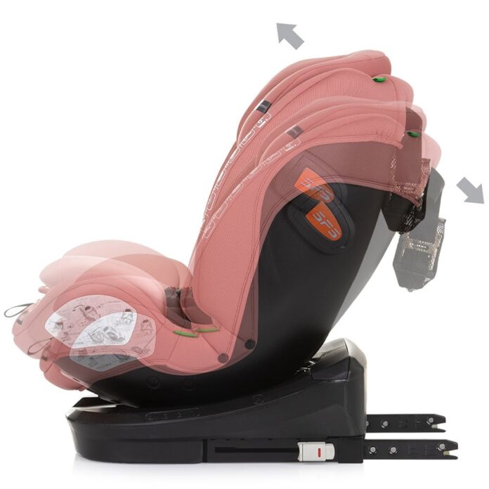 Scaun auto Chipolino Volare I-Size 40-150 cm flamingo cu sistem Isofix Scaun auto Chipolino Volare I-Size 40-150 cm flamingo cu sistem Isofix