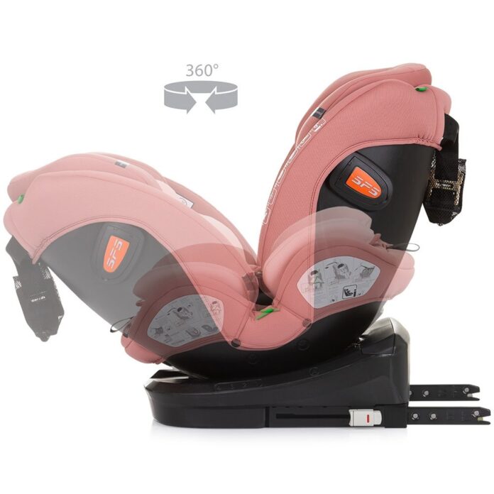 Scaun auto Chipolino Volare I-Size 40-150 cm flamingo cu sistem Isofix Scaun auto Chipolino Volare I-Size 40-150 cm flamingo cu sistem Isofix