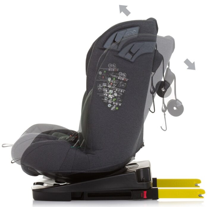 Scaun auto Chipolino X Factor I-Size 40-150 cm pastel green cu sistem Isofix