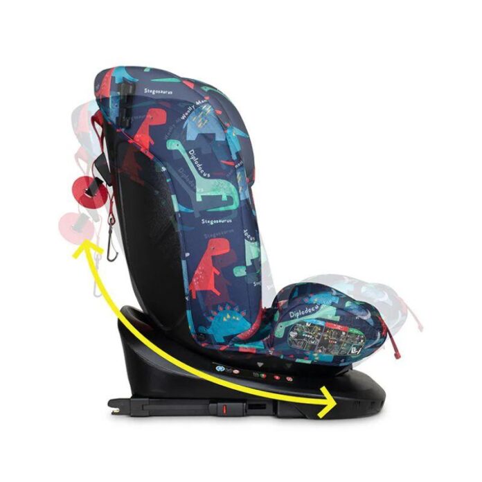 Scaun auto Cosatto Get Set Gro D Is For Dino I-Size Rotativ 360, Certificare ADAC, Spatar si Tetiera reglabile, Husa detasabila, Isofix, TopTether, 40-150 cm Scaun auto Cosatto Get Set Gro D Is For Dino I-Size Rotativ 360, Certificare ADAC, Spatar si Tetiera reglabile, Husa detasabila, Isofix, TopTether, 40-150 cm