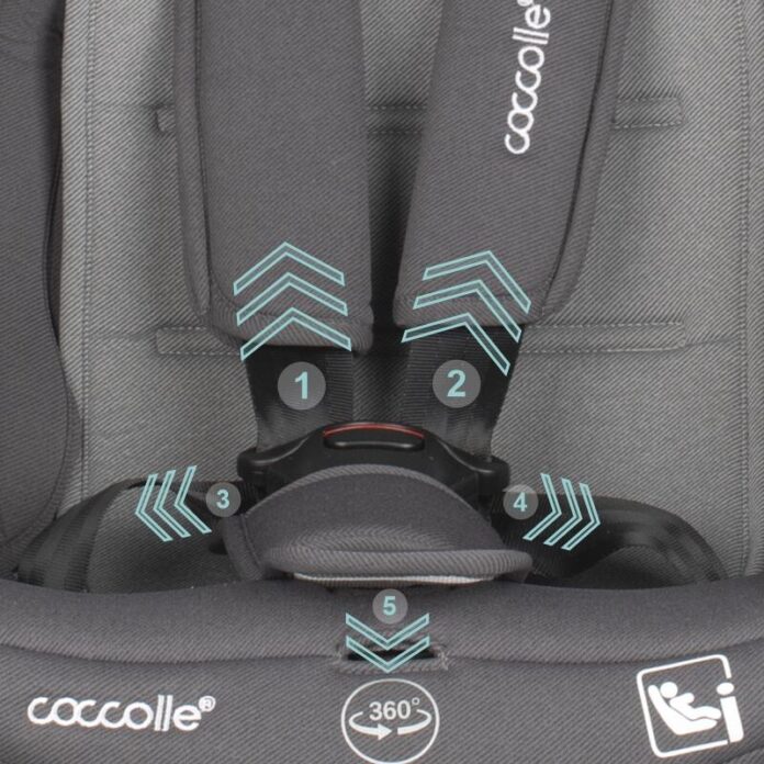 Scaun auto cu Isofix Coccolle Nyota Diamond Black 40-150 cm, i-Size, 4 pozitii inclinare, Rotire 360 cu o singura mana, Tetiera reglabila, Husa detasabila, Sistem antibasculare Top Tether, Pozitie somn, 0-12 ani Scaun auto cu Isofix Coccolle Nyota Diamond Black 40-150 cm, i-Size, 4 pozitii inclinare, Rotire 360 cu o singura mana, Tetiera reglabila, Husa detasabila, Sistem antibasculare Top Tether, Pozitie somn, 0-12 ani