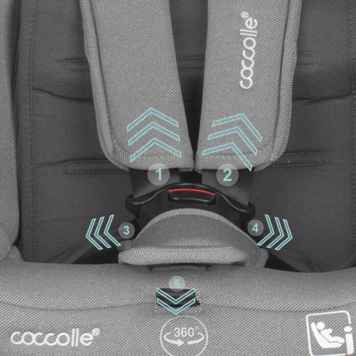 Scaun auto cu Isofix Coccolle Nyota Moonlit Grey 40-150 cm, i-Size, 4 pozitii inclinare, Rotire 360 cu o singura mana, Tetiera reglabila, Husa detasabila, Sistem antibasculare Top Tether, Pozitie somn, 0-12 ani Scaun auto cu Isofix Coccolle Nyota Moonlit Grey 40-150 cm, i-Size, 4 pozitii inclinare, Rotire 360 cu o singura mana, Tetiera reglabila, Husa detasabila, Sistem antibasculare Top Tether, Pozitie somn, 0-12 ani
