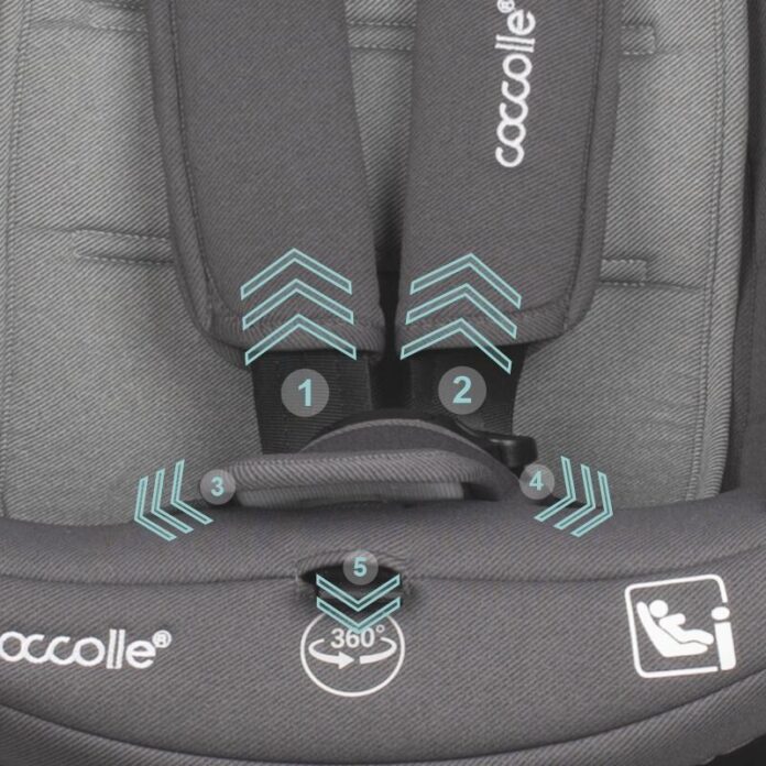 Scaun auto rotativ cu Isofix Coccolle Sidra iSize Premium Line Diamond black 40-150 cm,0-12 ani,4 pozitii de inclinare,Tetiera reglabila,Pozitie somn,Husa detasabila,Sistem antibasculare,Picior de fixare,Omologat R129 Scaun auto rotativ cu Isofix Coccolle Sidra iSize Premium Line Diamond black 40-150 cm,0-12 ani,4 pozitii de inclinare,Tetiera reglabila,Pozitie somn,Husa detasabila,Sistem antibasculare,Picior de fixare,Omologat R129
