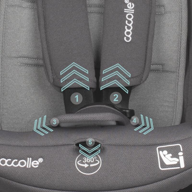 Scaun auto rotativ cu Isofix Coccolle Sidra iSize Premium Line Diamond black 40-150 cm,0-12 ani,4 pozitii de inclinare,Tetiera reglabila,Pozitie somn,Husa detasabila,Sistem antibasculare,Picior de fixare,Omologat R129 Scaun auto rotativ cu Isofix Coccolle Sidra iSize Premium Line Diamond black 40-150 cm,0-12 ani,4 pozitii de inclinare,Tetiera reglabila,Pozitie somn,Husa detasabila,Sistem antibasculare,Picior de fixare,Omologat R129