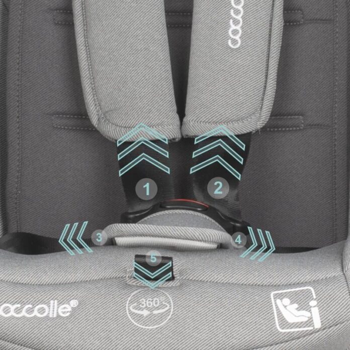 Scaun auto rotativ cu Isofix Coccolle Sidra iSize Premium Line Moonlit Grey 40-150 cm,0-12 ani,4 pozitii de inclinare,Tetiera reglabila,Pozitie somn,Husa detasabila,Sistem antibasculare,Picior de fixare,Omologat R129 Scaun auto rotativ cu Isofix Coccolle Sidra iSize Premium Line Moonlit Grey 40-150 cm,0-12 ani,4 pozitii de inclinare,Tetiera reglabila,Pozitie somn,Husa detasabila,Sistem antibasculare,Picior de fixare,Omologat R129
