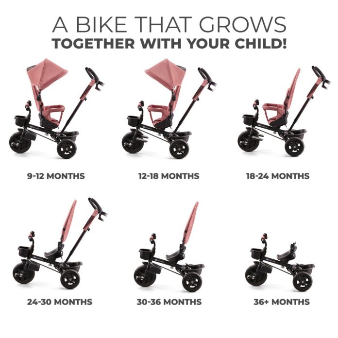 Tricicleta pentru copii Kinderkraft Aveo Rose Pink de la 9 luni, cu sezut rotativ, suport pentru picioare, maner cu control al directiei, gentuta si cos pentru accesorii