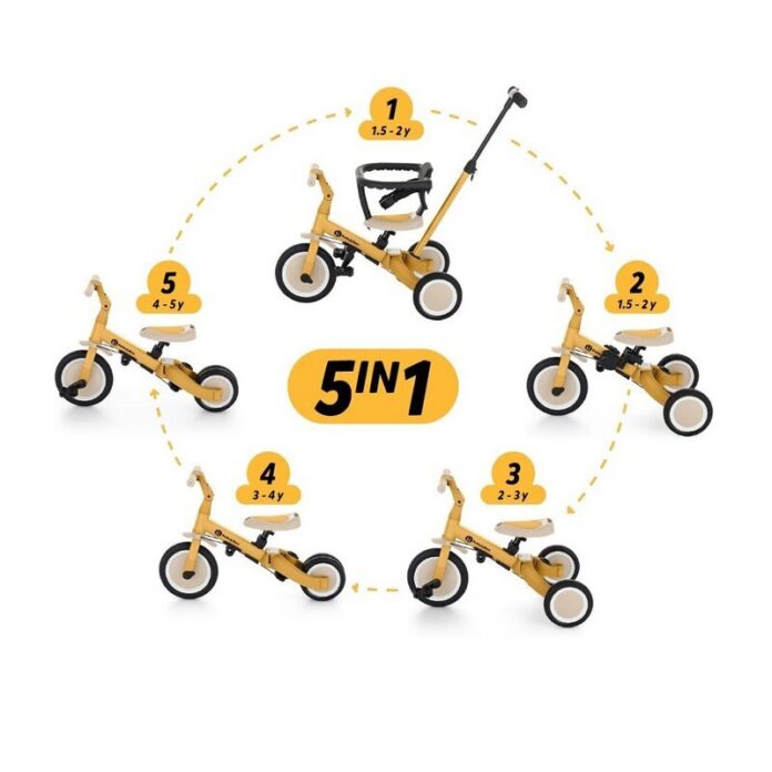 Tricicleta pentru copii PetiteMars Turbo Ocean Blue 5 in 1 Multifunctionala, Vehicul de impins, Bicicleta cufara pedale, Cu maner de ghidaj, Detasabil, Roti din cauciuc, Pana la 25 kg, 1.5-5 ani