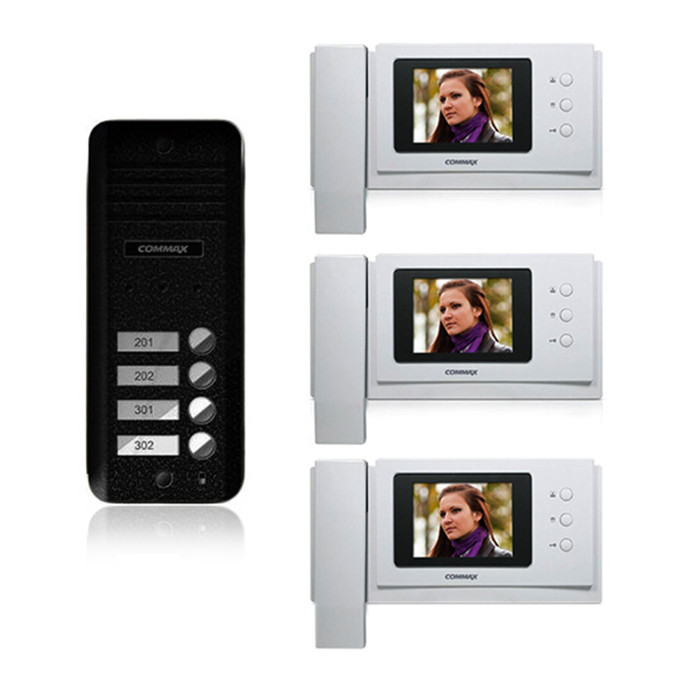Set videointerfon Commax KIT CNM-3F Set videointerfon Commax KIT CNM-3F